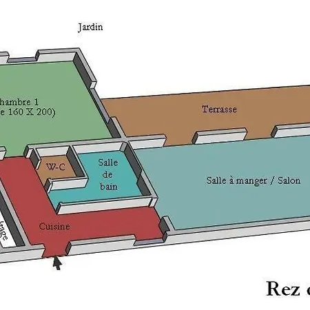 Aux Portes De L'argonne *